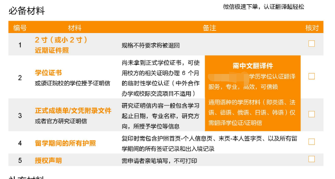 國(guó)外學(xué)歷學(xué)位認(rèn)證