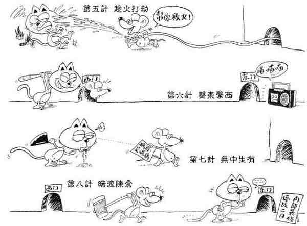 《三十六計(jì)》全套英文表達(dá)
