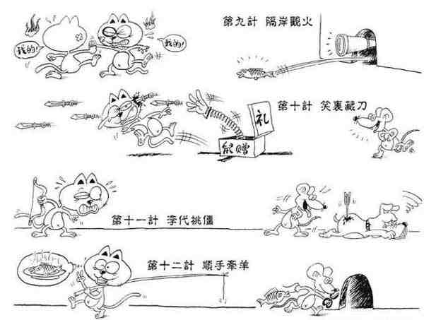《三十六計(jì)》全套英文表達(dá)