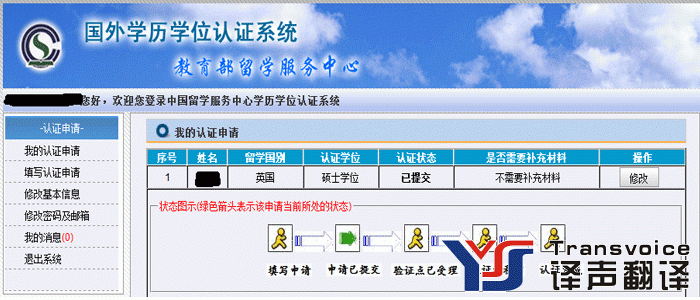 教育部留學認證翻譯