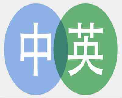 金融投資翻譯公司