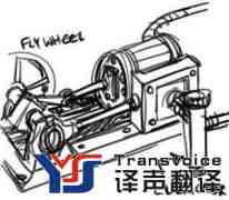 翻譯公司翻譯流程是怎樣的?