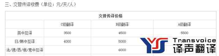 專業(yè)翻譯收費(fèi)標(biāo)準(zhǔn)