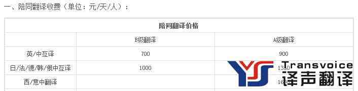 專業(yè)翻譯收費(fèi)標(biāo)準(zhǔn)