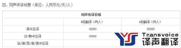 專業(yè)翻譯收費(fèi)標(biāo)準(zhǔn)
