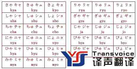 淺析日語發(fā)音規(guī)則，練就純正的日語發(fā)音