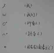 通用的口譯速記符號(hào)有哪些?