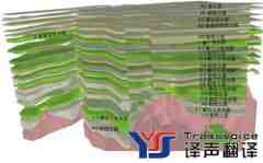 專業(yè)地質(zhì)翻譯服務(wù)哪家好