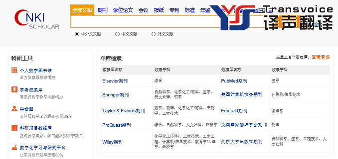 英文論文(外文文獻(xiàn))翻譯成中文的格式與方法(圖1) 知網(wǎng)國際數(shù)據(jù)庫