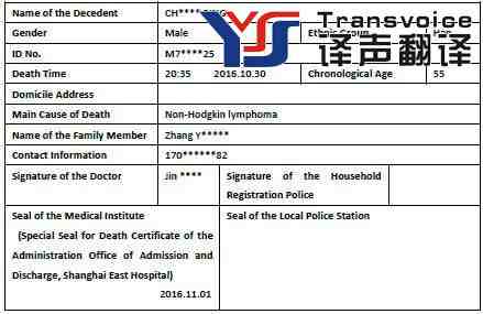 居民死亡醫(yī)學(xué)證明書(shū)英文翻譯(圖2) 居民死亡醫(yī)學(xué)證明書(shū)英文翻譯(圖2)