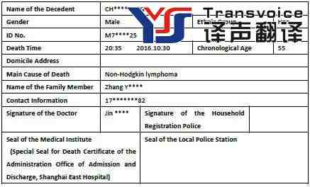 居民死亡醫(yī)學(xué)證明書(shū)英文翻譯(圖3) 居民死亡醫(yī)學(xué)證明書(shū)英文翻譯(圖3)