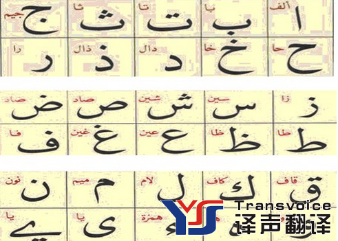 阿拉伯語(yǔ)翻譯中語(yǔ)法訓(xùn)練題(圖1) 阿拉伯語(yǔ)翻譯中語(yǔ)法訓(xùn)練題(圖1)