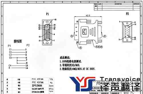如何做好工程圖紙的翻譯工作？