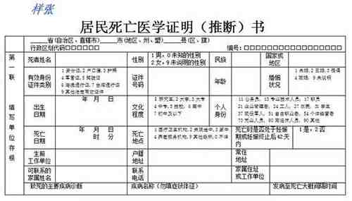 死亡證明翻譯 死亡證明翻譯