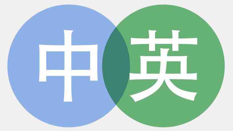 機(jī)械翻譯