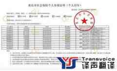 社保證明翻譯_社保繳費證明翻譯_社保證明英文翻譯