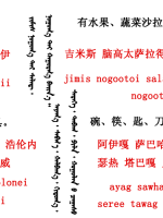 蒙古語(yǔ)言日常用語(yǔ)_蒙古數(shù)字(圖21)