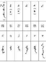 蒙古語(yǔ)言日常用語(yǔ)_蒙古數(shù)字(圖2)