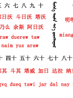 蒙古語(yǔ)言日常用語(yǔ)_蒙古數(shù)字(圖15)