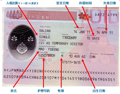 日本旅游簽證所需材料(日本旅游簽證辦理流程)(圖1) 日本旅游簽證所需材料(日本旅游簽證辦理流程)(圖1)