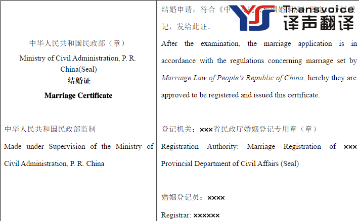 結(jié)婚證模板