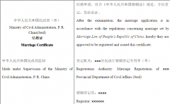 結(jié)婚證翻譯你了解多少？