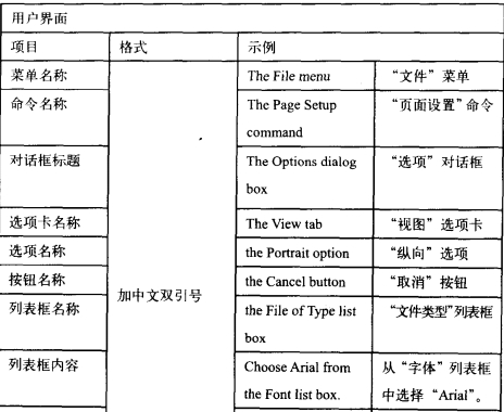 本地化翻譯通用準則概述(圖1) 1.jpg